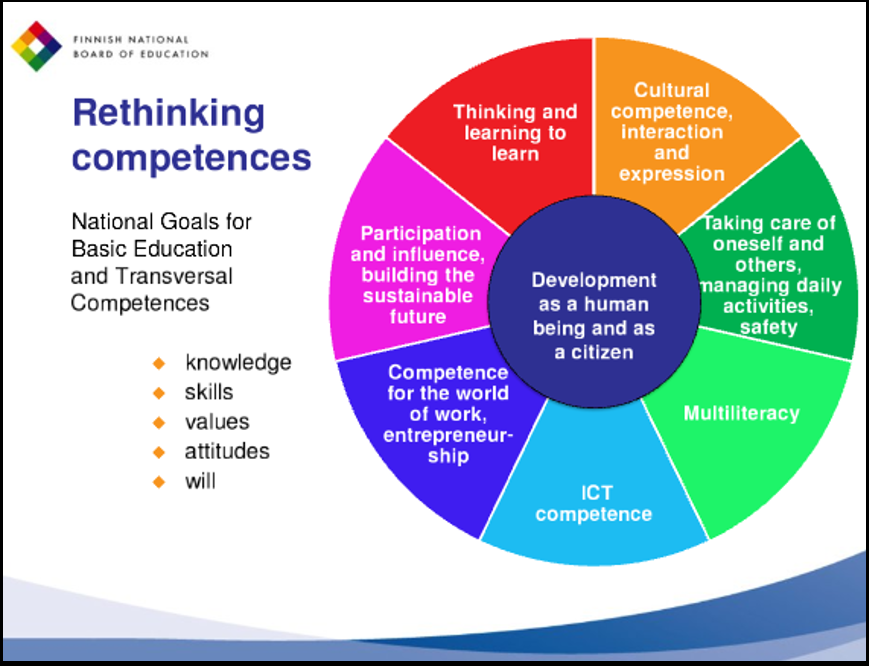 inclusive teaching learning 2 Module 2: working together to create inclusive schools teacher training with a goal to systematize inclusive education the process included development of. inclusive teaching learning 2 Module 2: working together to create inclusive schools teacher training with a goal to systematize inclusive education the process included development of.