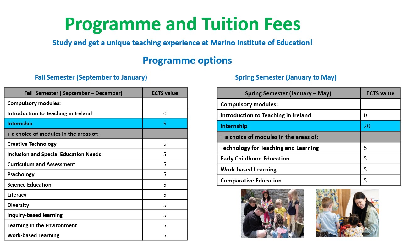 Programme and Tuition Fees - Marino Institute of Education