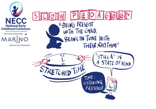 Slow Pedagogy NECC